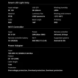 Intelligens, vízálló RGB LED-szalag távirányítóval, tápegységgel és WiFi-vel, 5 m 11