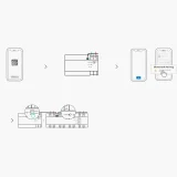 SPM-4Relay intelligens fogyasztásmérő kapcsoló WiFi-vel és Ethernet-csatlakozással 7
