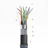 HDMI 2.1 kabel 8K 60 Hz 48 Gbps 4K 120 Hz 2K 144 Hz 5 m srebrni 5
