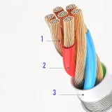 3,5 mm-es női mini-jack – USB-C férfi adapter, fehér 3